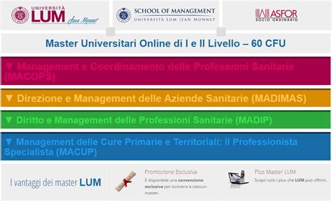 Master Di I Livello In Management E Coordinamento Delle Professioni