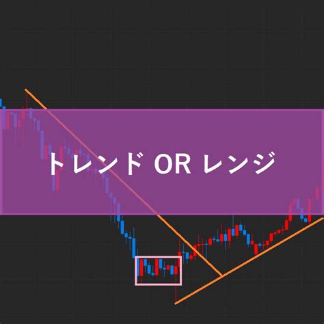 Fxはトレンドとレンジの繰り返し Fxフレンズ｜fx初心者向けの基礎知識＆口座開設
