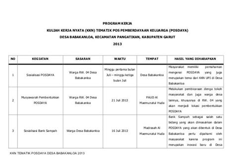 Contoh Rencana Kerja Bulanan