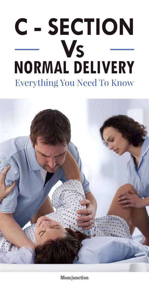 Normal Delivery Vs Cesarean Risks And Benefits Birthing Options