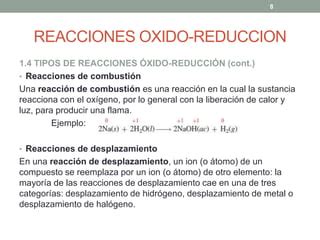 ECUACIONES OXIDO REDUCCION Y ELECTROQUIMICA PPT