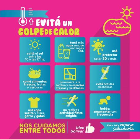 Recomendaciones Para Prevenir Golpes De Calor