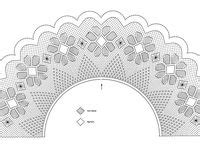 Patrones Mundillo Ideas Bobbin Lace Patterns Bobbin Lace Lace