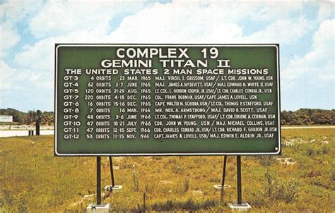 Nasa John F Kennedy Space Center S Postcard Gemini Titan Ii Sign