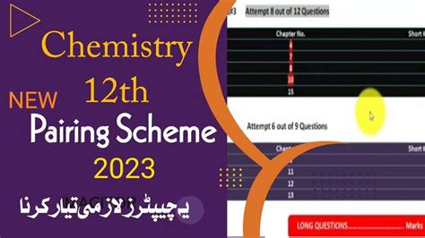 Chemistry Pairing Scheme Class New Pairing Scheme Of