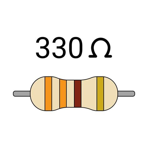 330 Ohm Resistor Four Band Resistor 26567182 Vector Art At Vecteezy