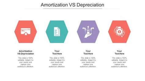 Amortization Vs Depreciation Powerpoint Presentation And Slides Ppt Template Slideteam