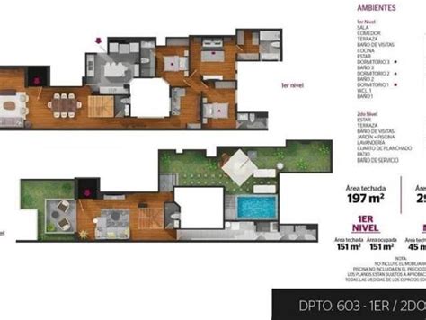 Parts Of An Apartmentflat Diagram Quizlet