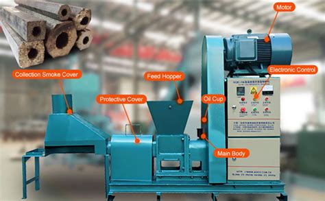 Charcoal Briquette Machine Sawdust Briquette Making Process