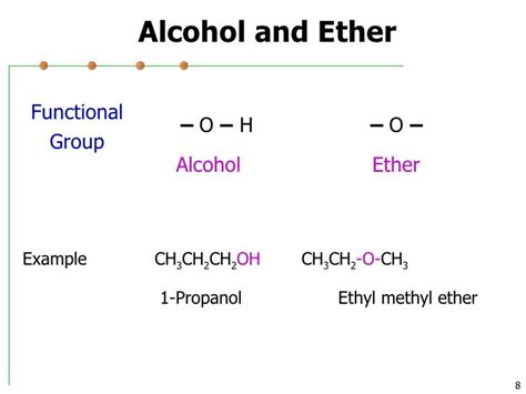 Oc 02 Functional Groups Handout