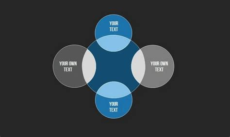 Create Venn Diagrams In Powerpoint 4 Types Presentationload