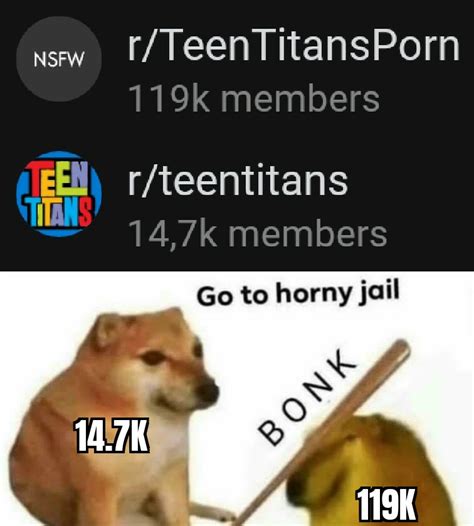 Look At All That Horny R Memes