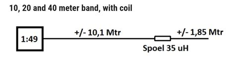 Short Efhw Design Loading Coil And Pigtail Length Page Antennas