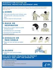 Ppe Sequence Pptx Sequence For Putting On Personal Protective