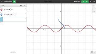 Sine graph desmos - DanchJunior