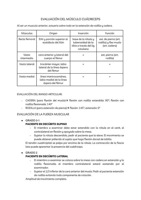 Solution Evaluaci N Del M Sculo Cu Driceps Studypool