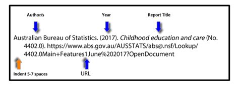 Reference Apa Style