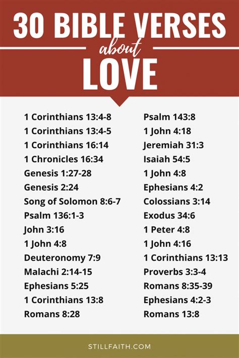 100 Bible Verses About Love KJV StillFaith