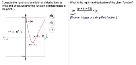 Solved Compute The Right Hand And Left Hand Derivatives As Chegg