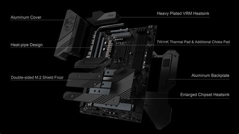 MSI MEG Z690 UNIFY (LGA1700, Z690, DDR5, USB3.2, SATA3) – ToniX Computer