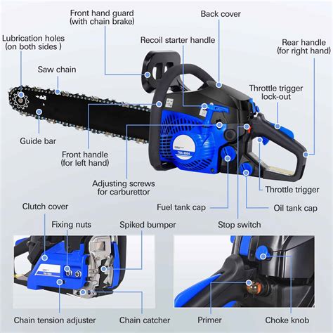 Anlibatt Gas Chainsaw Inch Cc Hp Cycle Engine Gas Power