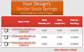 Garage Door Torsion Spring Chart Ippt My Bios