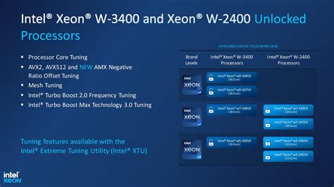 Intel Launches Overclockable Xeon W Cpus Up To Cores A Return To