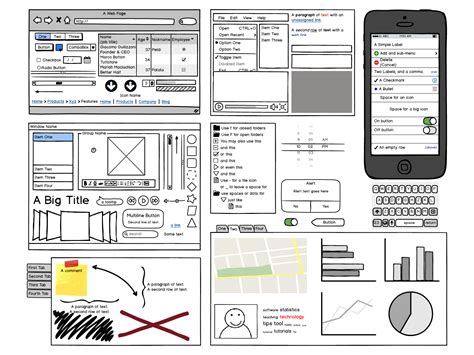 7 Easy Steps On Getting Started In Balsamiq Design Sketch Medium