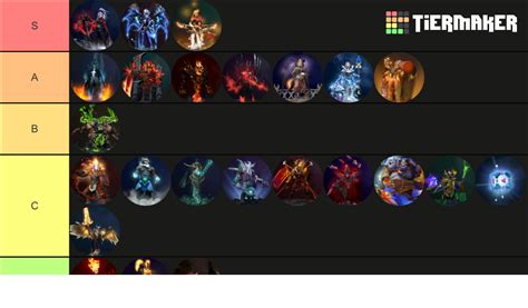 Dota 2 Arcana 2024 Tier List Community Rankings Tiermaker