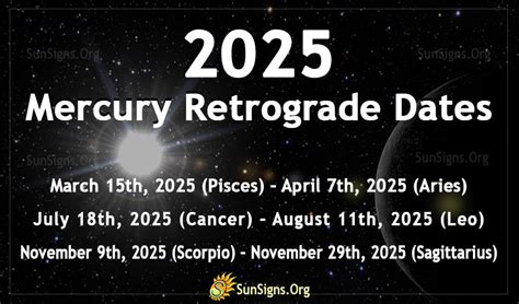 Mercury Retrograde Dates For 2024 2025 SunSigns Org