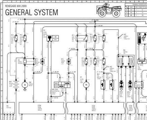 Polaris Sportsman 335 Wiring Diagram