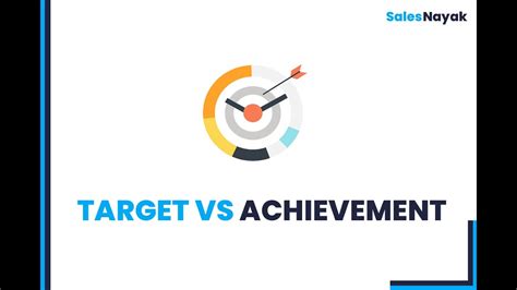 Target Vs Achievement Employee Reports SALESNAYAK CRM YouTube