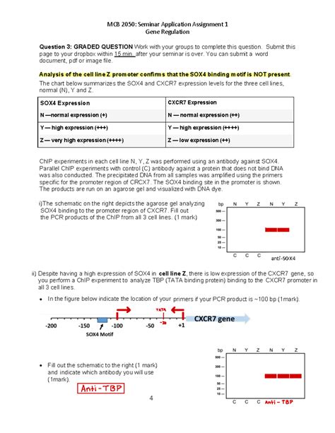 Seminar 1 MCB 2050 Seminar Application Assignment 1 Gene Regulation