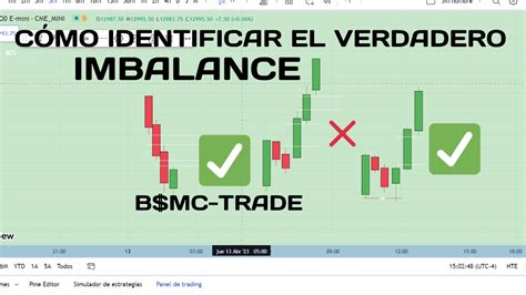 C Mo Identificar El Verdadero Imbalance Fvg Youtube