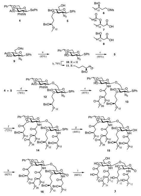 Scheme 1 Reagents And Conditions A Naome Meoh Then C 6 H 5 Ch Ome Download Scientific