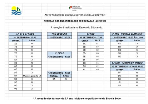 Pré Escolar RECEÇÃO AOS ENCARREGADOS DE EDUCAÇÃO 2023 2024 ae