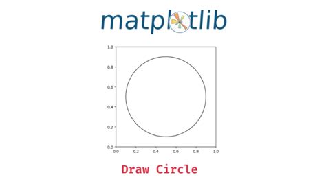 How To Draw A Circle In Matplotlib Data Science Parichay