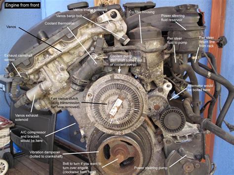 Bmw E46 M54 Wiring Diagram Wiring Diagram And Schematics