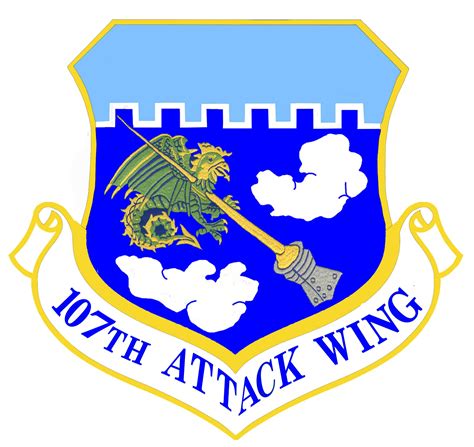 Home Page Of Niagara Falls Air Reserve Station