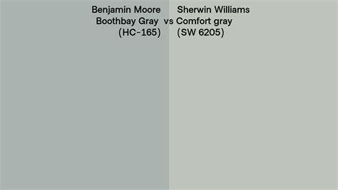 Benjamin Moore Boothbay Gray Hc 165 Vs Sherwin Williams Comfort Gray Sw 6205 Side By Side