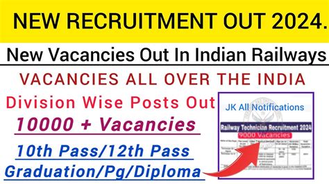 10th Pass 12th Pass Recruitment Out New 10000 Vacancies Out In