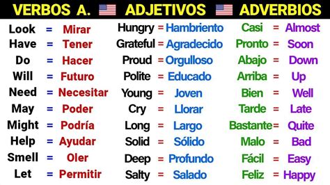 Leccion De Ingles Verbos Auxiliares Adjetivos