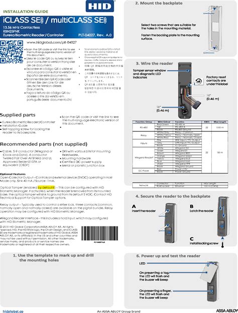 Hid Global Rb F Rfid Reader User Manual