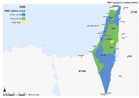 הסדרים מדיניים שאול אריאלי