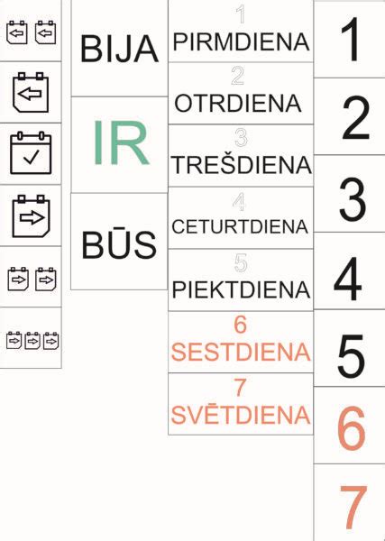 NEDEĻAS DIENAS - Mācību materiāli