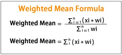 Weighted Mean Formula Step By Step Calculation With Example