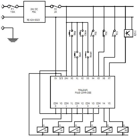 Basic Diagram Of Wiring A Plc