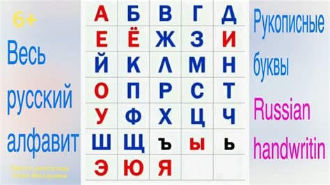 Весь Русский алфавит сразу. Пишем красиво. Russian handwriting - YouTube