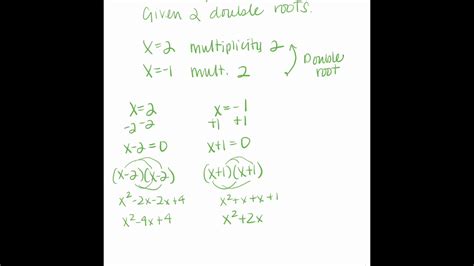 Writing Polynomial Equations With 2 Double Roots Youtube