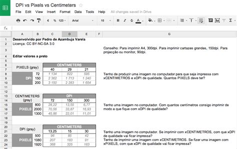 DPI calculator « Pedro de Azambuja Varela